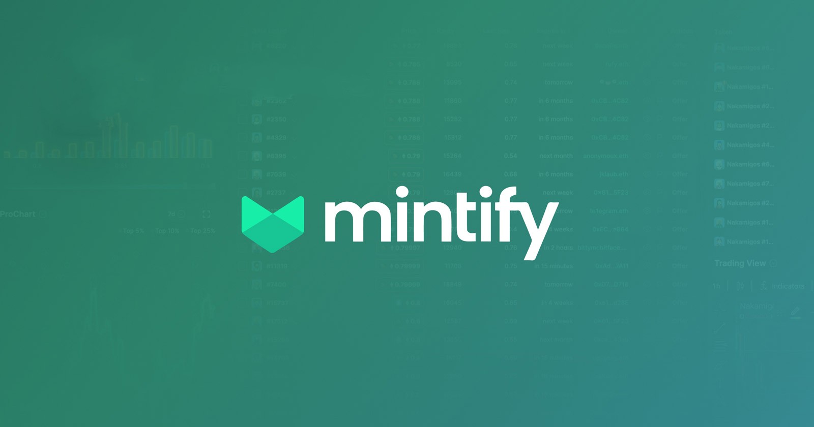 Mintify